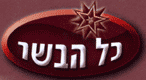 כל הבשר שיווק ועיבוד בשר