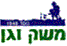 משק וגן בתל אביב משק וגן בתל אביב