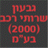 גבעון שרותי רכב 2000 בע"מ בבאר שבע גבעון שרותי רכב 2000 בע"מ בבאר שבע