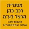 מסגרית רכב כהן הרצל בע"מ בפתח תקווה מסגרית רכב כהן הרצל בע"מ בפתח תקווה