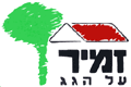 זמיר על הגג בתמרת זמיר על הגג בתמרת