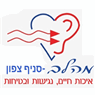 מהלב צפון לשעבר( gopapa) בחיפה