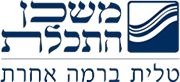משכן התכלת בירושלים משכן התכלת בירושלים