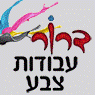 דרור עבודות צבע ופרויקטים בפתח תקווה דרור עבודות צבע ופרויקטים בפתח תקווה