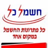 כלבו חומרי בניין טמבוריה ברחובות כלבו חומרי בניין טמבוריה ברחובות