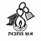 א.ש מתכות בבאר שבע