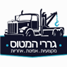 גררי המטוס בירושלים