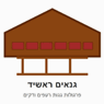 גנאים ראשיד פרגולות גגות רעפים ודקים בסכנין גנאים ראשיד פרגולות גגות רעפים ודקים בסכנין