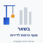 בשאר מנוף הרמות לדירות בעכו