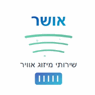 אושר מיזוג אוויר בבת ים אושר מיזוג אוויר בבת ים