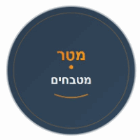מטר מטבחים בבאר שבע
