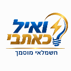 ואיל כאתבי במעלות-תרשיחא ואיל כאתבי במעלות-תרשיחא