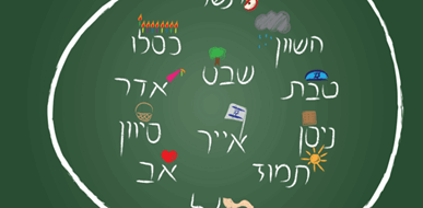 חופשות משרד החינוך 2024-2023 - כל התאריכים החשובים - תמונת המחשה