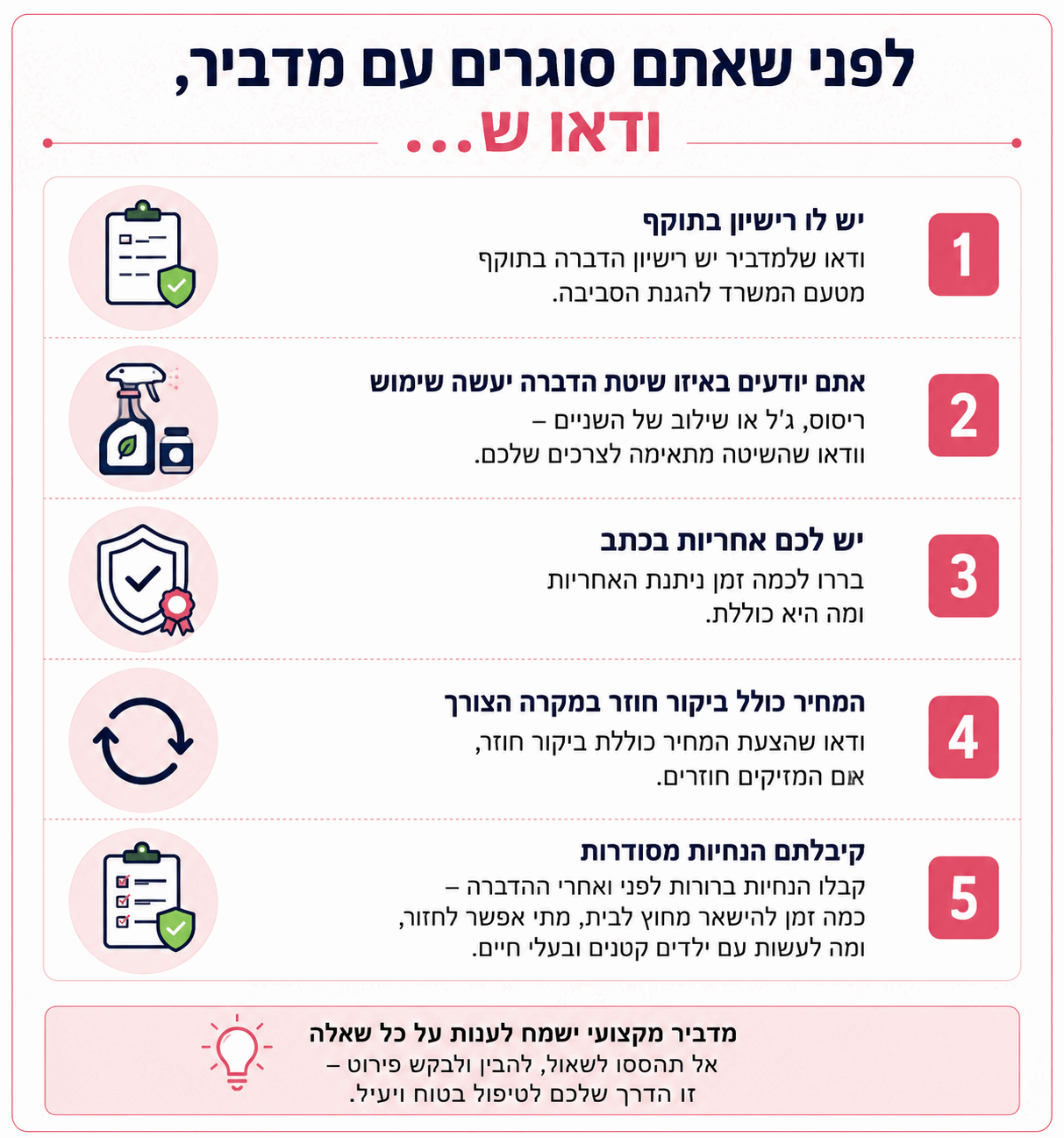אל תשכחו לברר לפני הזמנת המדביר, AI אל תשכחו לברר לפני הזמנת המדביר, AI