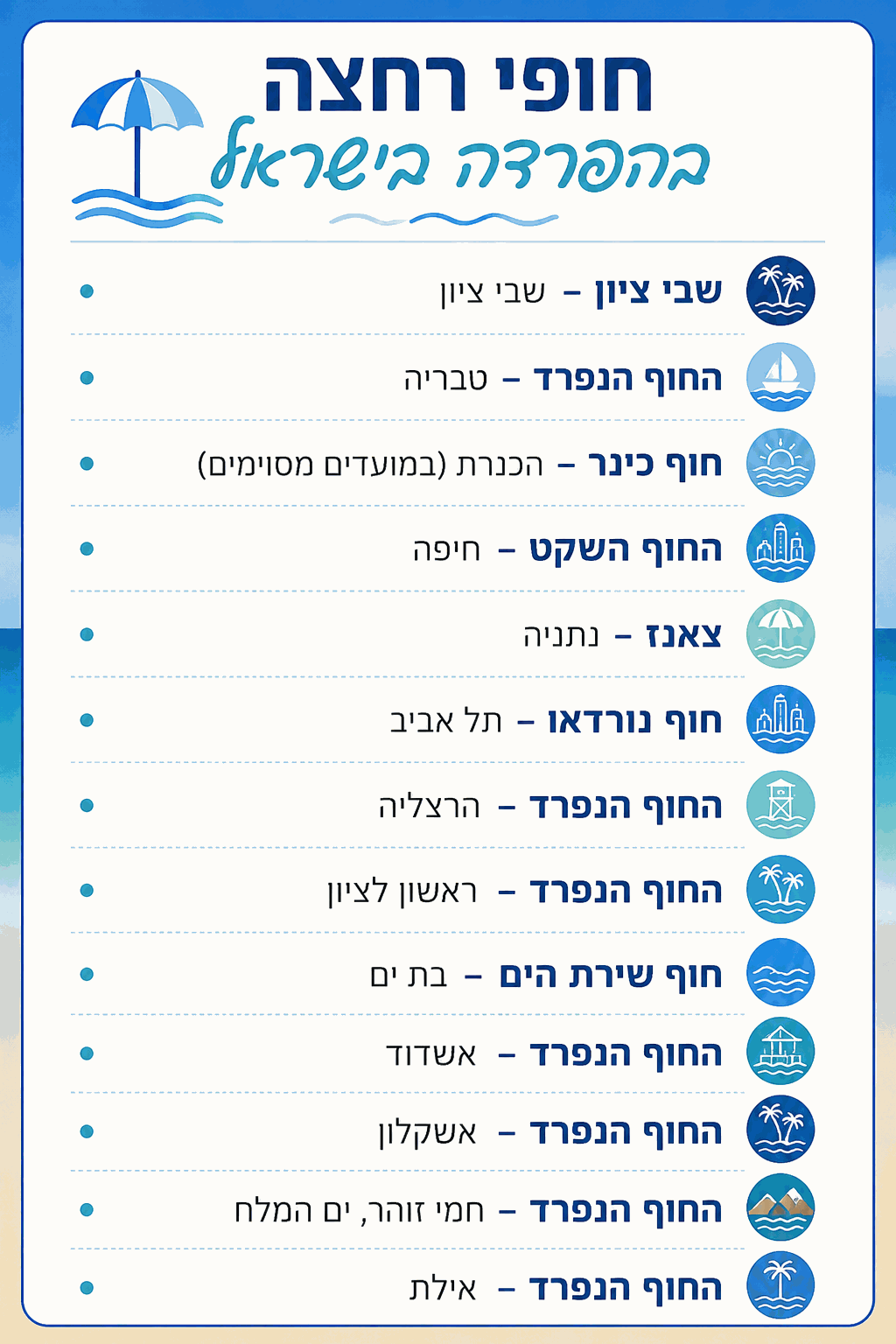 חופים עם רחצה נפרדת: ימי ושעות הרחצה הנפרדת עשויים להשתנות. מומלץ להתעדכן מראש באתר האינטרנט של החוף או מול הרשות המפעילה.