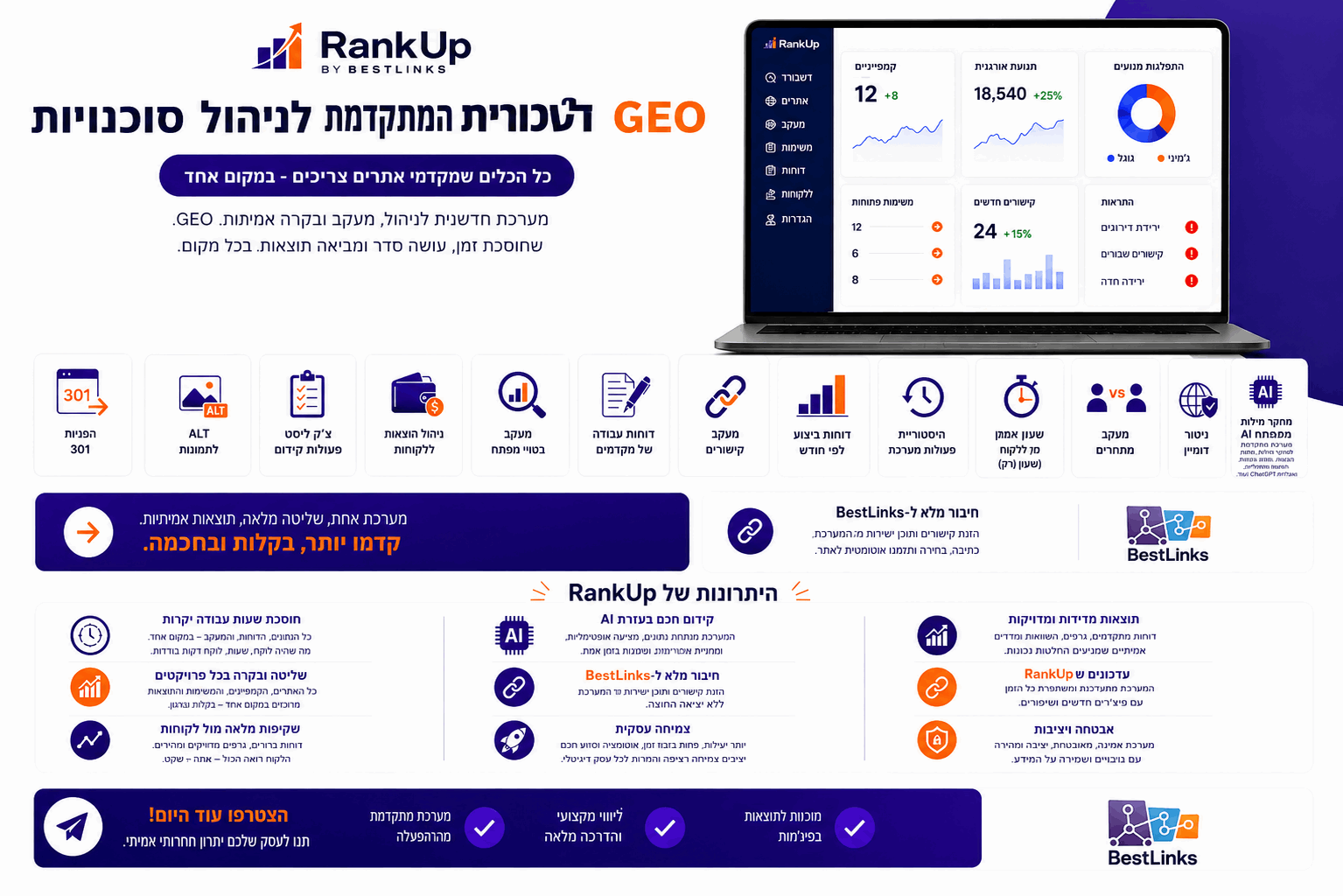 צילום: shop.bestlinks צילום: shop.bestlinks
