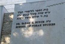 שילוט לבתי כנסת בירושלים