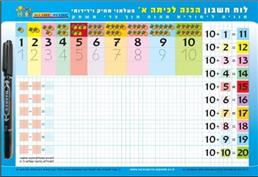 תמונה של דפוס הלביא