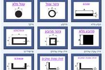תמונה שצולמה להמחשת העבודות של מתכות "ארד" בע"מ מכירת פרופילים