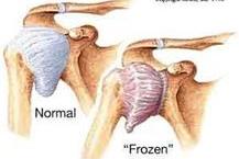כירורגיה אורתופדית