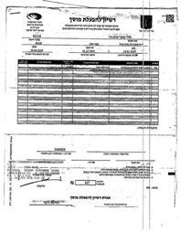 רישיון להפעלת מוסך