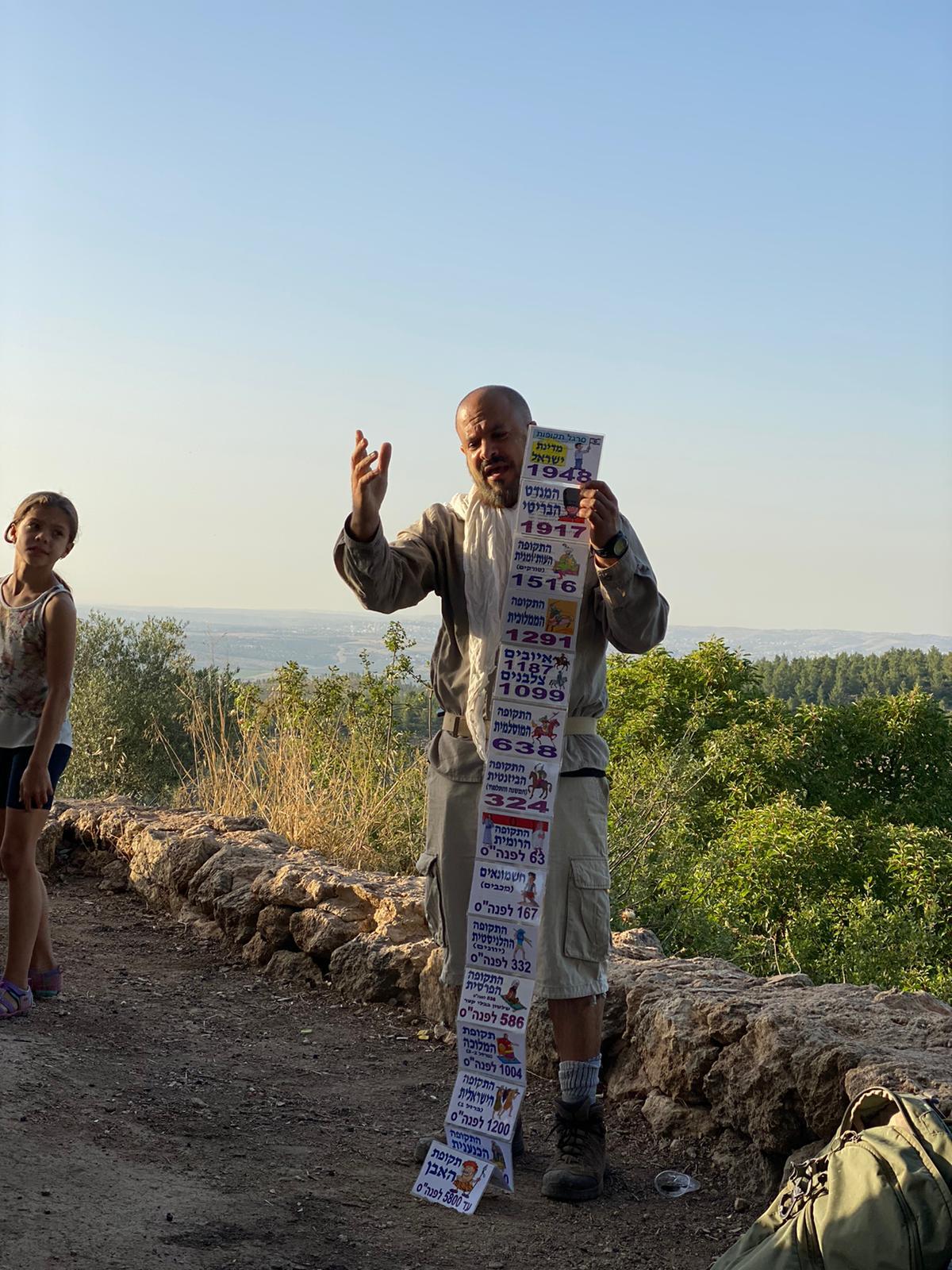 תמונה שצולמה להמחשת העבודות של חוויה בטבע טיולי לילה לאור עששיות תמונה של חוויה בטבע טיולי לילה לאור עששיות