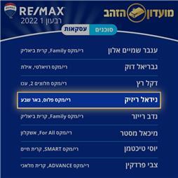 תמונה שצולמה להמחשת העבודות של נידאל ריזיק תיווך נדל"ן - 2 תמונה של נידאל ריזיק תיווך נדל"ן