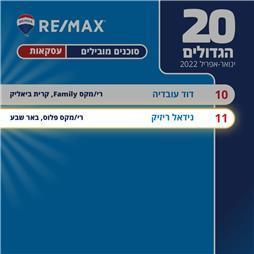 תמונה שצולמה להמחשת העבודות של נידאל ריזיק תיווך נדל"ן - 3 תמונה של נידאל ריזיק תיווך נדל"ן