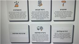 תמונה של נקר אחזקות ועבודות קבלניות בע"מ