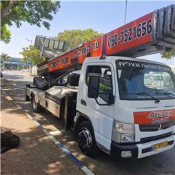 תמונה של מנופי השפלה