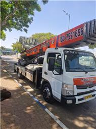 תמונה של מנופי השפלה