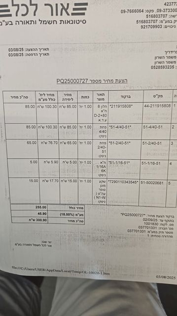 תמונה שצולמה להמחשת העבודות של נועם פרידריך - שירותי חשמל מתקדמים תמונה של נועם פרידריך - שירותי חשמל מתקדמים