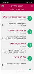 תמונה של נוף אחר